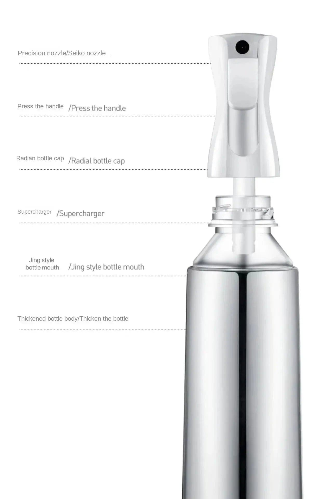500/300/200ml Hair Spray Bottle Refillable Bottles Continuous Mist Watering Can Automatic Salon Barber Water Sprayer Hair Tools